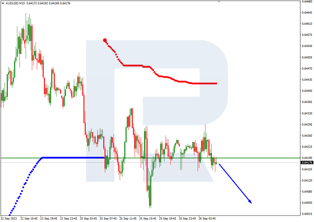AUDUSD