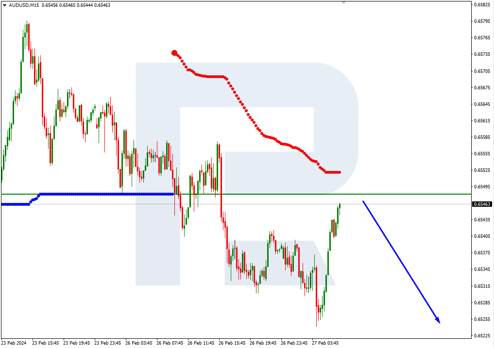 AUDUSD