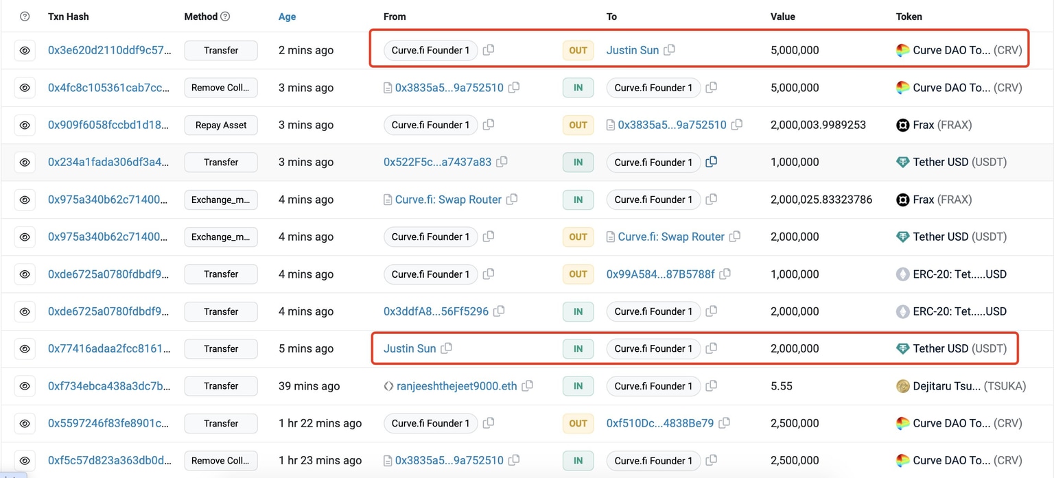 Curve CEO sells 5 million CRV to Justin Sun