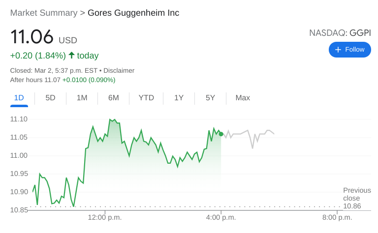 Gores Guggenheim Stock