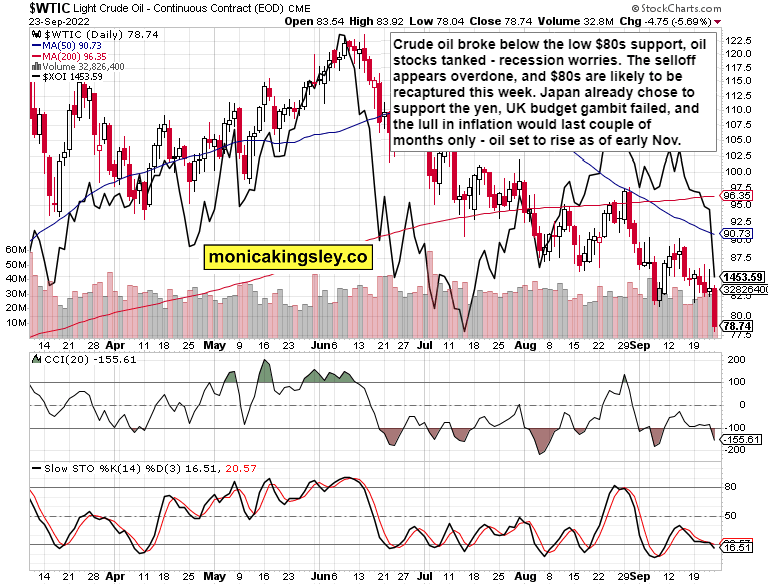 WTIC