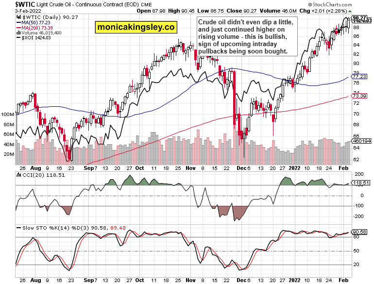 WTIC