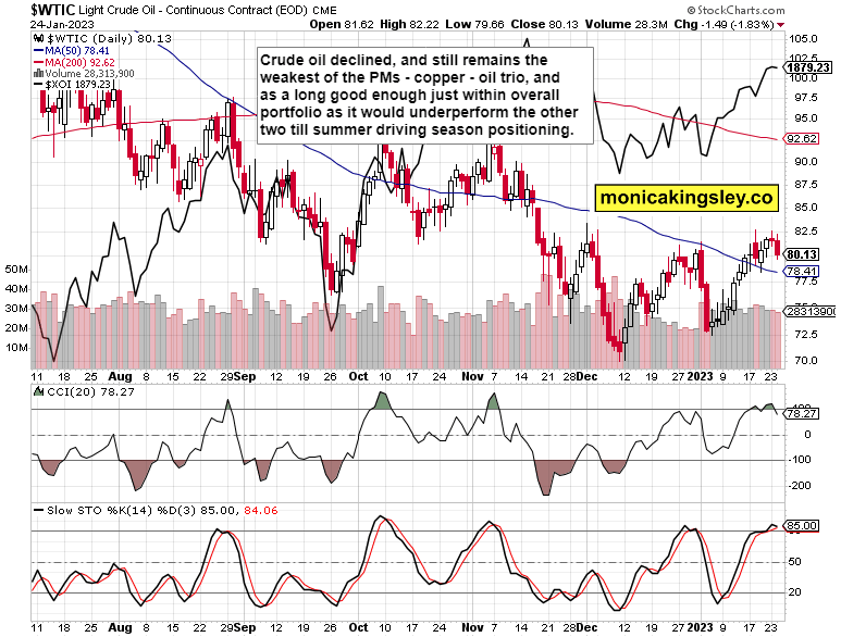 WTIC
