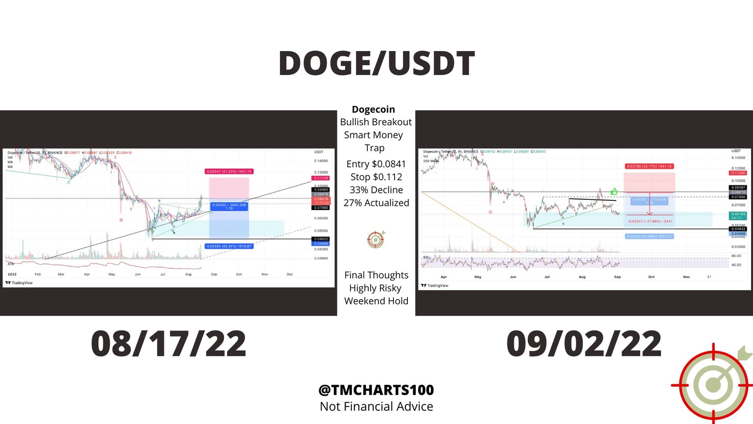 tm/doge.9/2/22