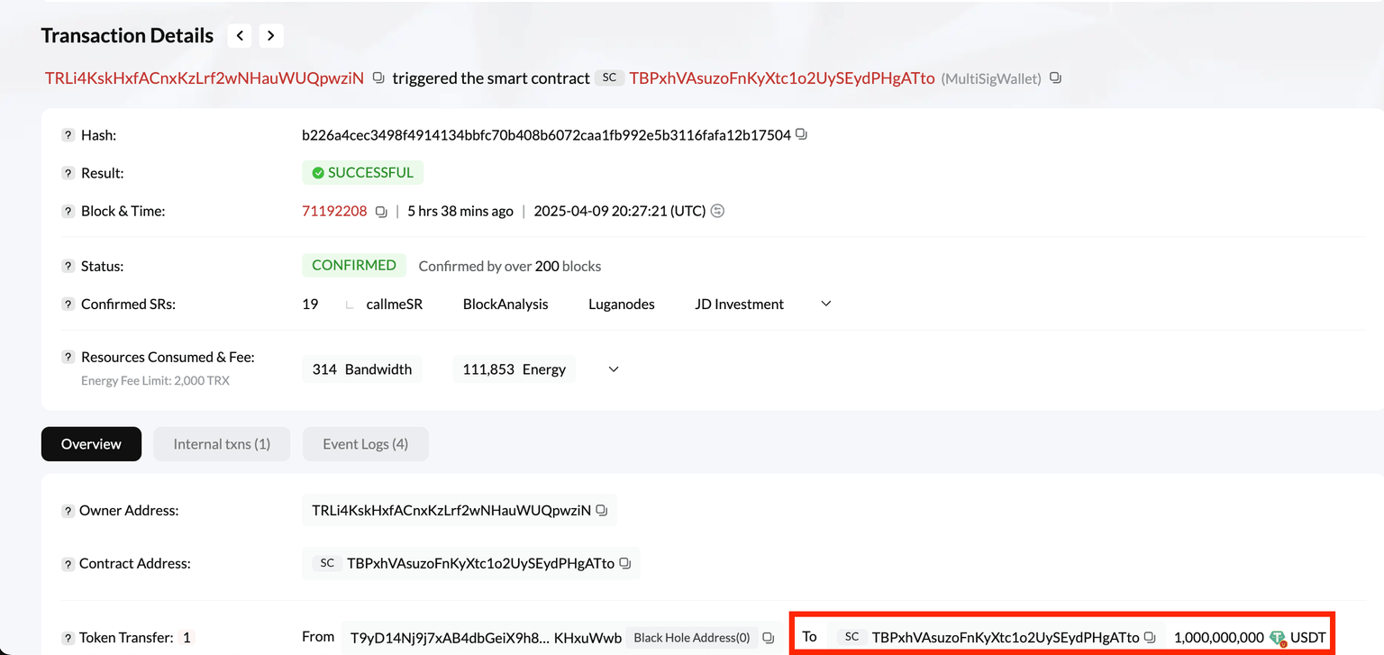 Tether USDT mints $1B worth of USDT tokens on Justin Sun’s Tron blockchain network | Source: Tronscan