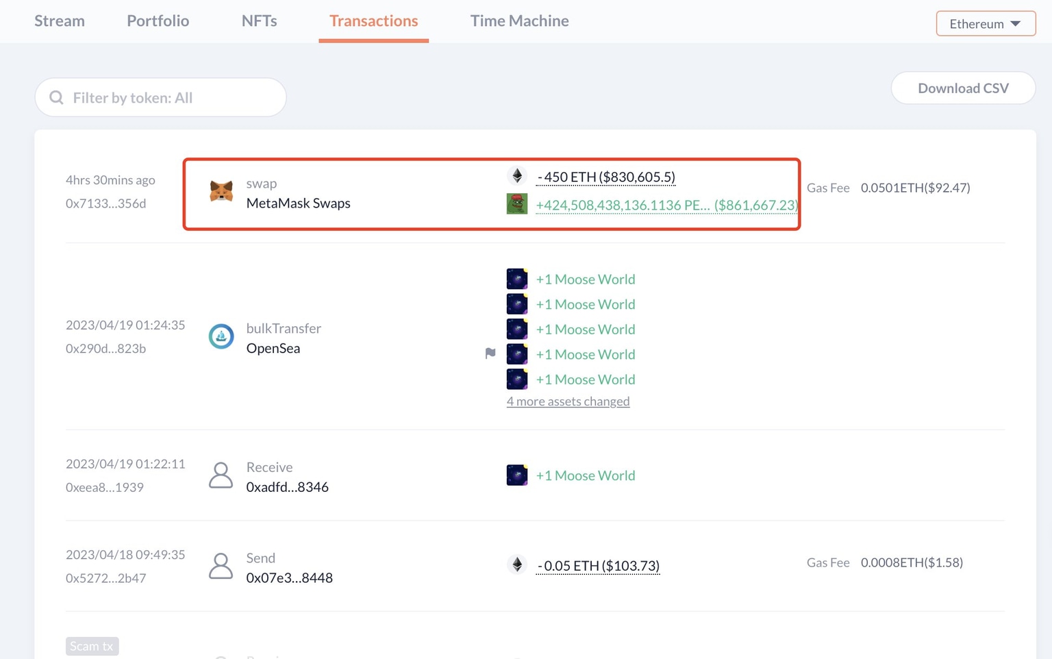 Transactions by PEPE whales