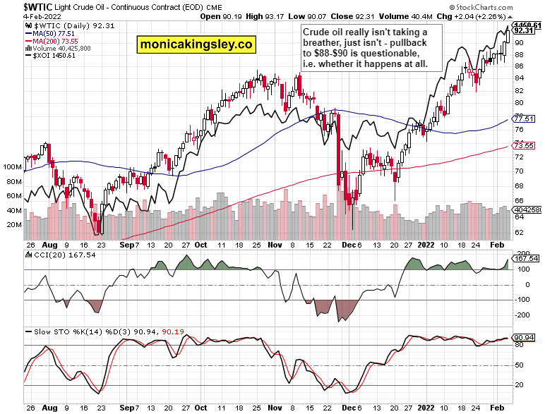 WTIC