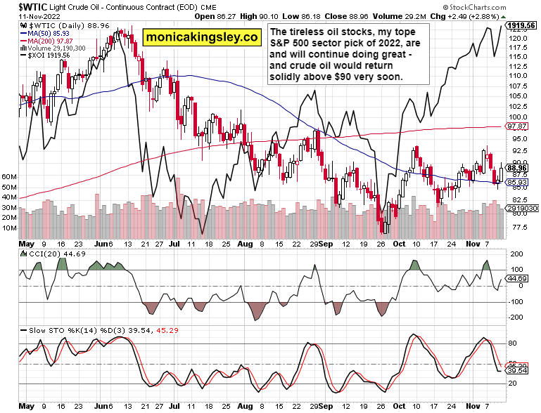 WTIC