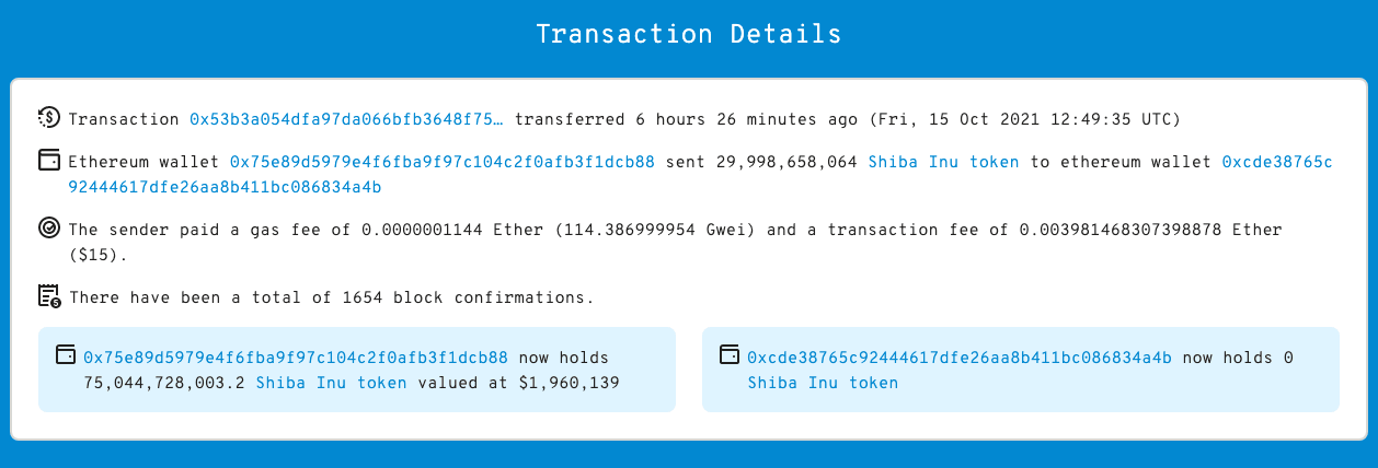 Purchase of $1.9 million worth of SHIB tokens