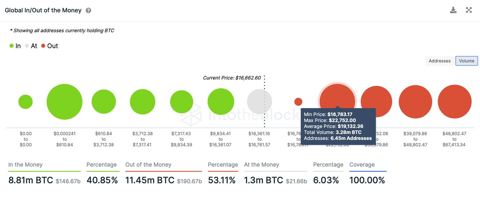 Screenshot 2023-01-03 at 7.11.29 AM
