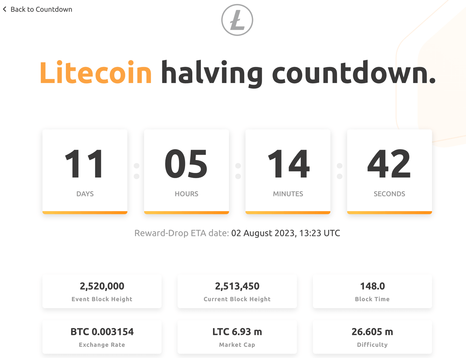 Litecoin halving countdown